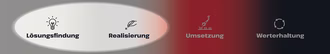 20260224_Spot_auf_Thema_#1