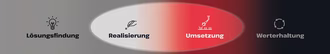 20260224_Spot_auf_Thema_#2