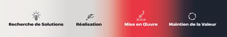 20260421_Website_Banner_#2_FR