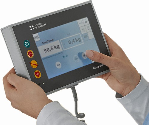 ClickTouch TouchDisplay