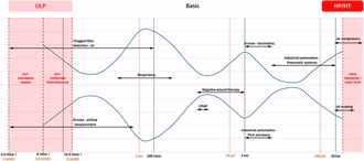 News_250701_Diagramm