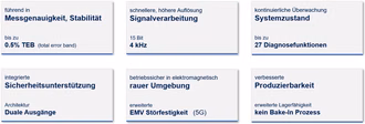 News-ABP3-Grafik-01
