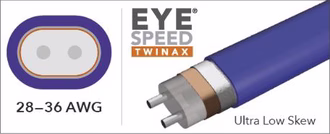 Samtec_EyeSpeed_Twinax