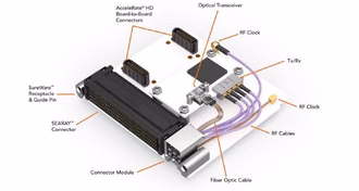 Samtec_VNX_News_Bild#3_20261029