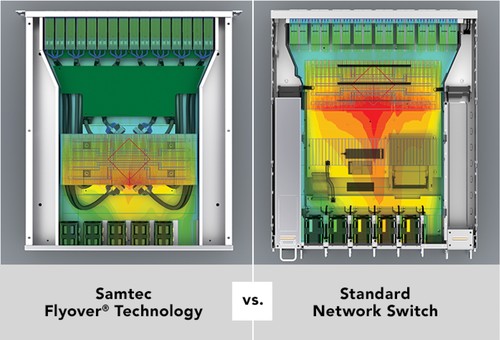 Samtec_thermal-improvements